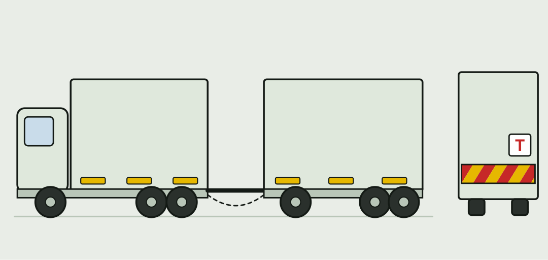 A heavy vehicle drawing a trailer