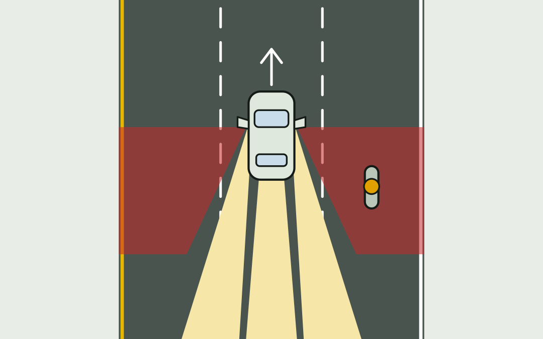 The blind spot, from above