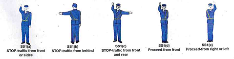 When you approach a police officer directing traffic, tell him or her what you intend to do by giving the correct signal.