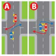 Question illustration