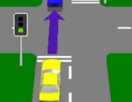 Question illustration