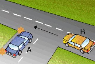 Question illustration