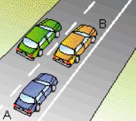 Question illustration
