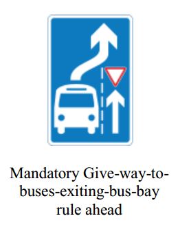 Give way - Zimbabwe information signs road sign