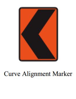 Road works - Zimbabwe temporary signs road sign