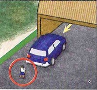 Look around and under the vehicle before you move it.