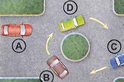 Four cars at a traffic circle, and the way the traffic in it runs.